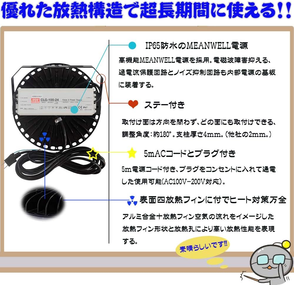 名 一番くじゴジラ 大怪獣列伝G A賞 B賞 ほか！